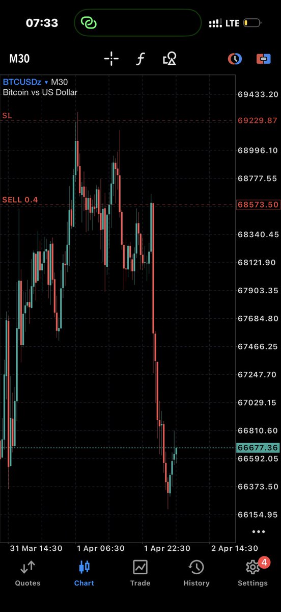 FranklinFx🧪🀄️ tweet media