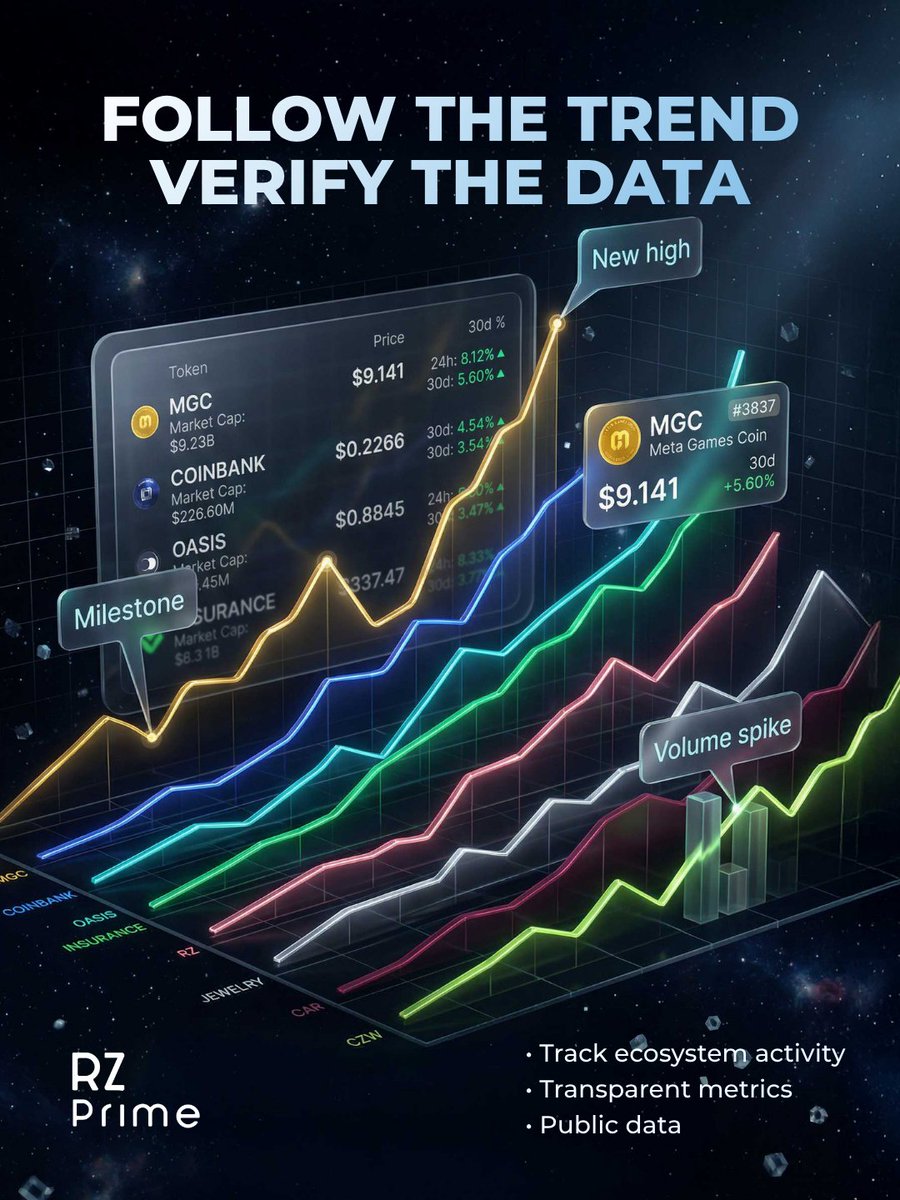 RZ Prime tweet media