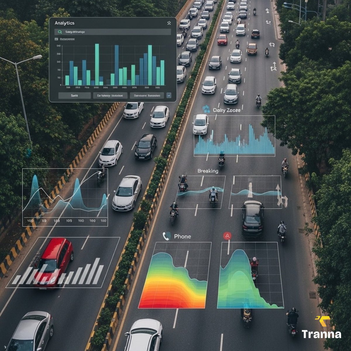 Trannaofficial's tweet image. Your driving score matters.
#Tranna #earnrewards #drivesafe #Bengaluru 
tranna.in