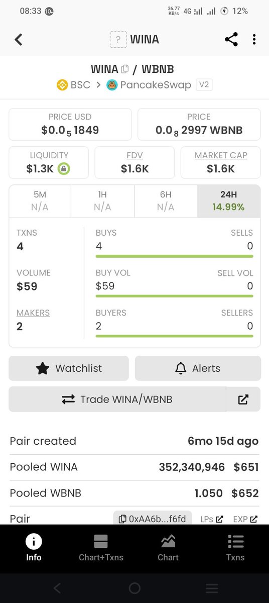 Wina_Coin tweet media