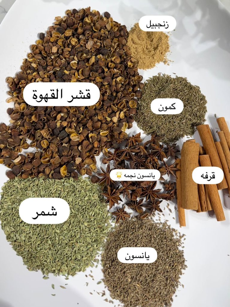 محتوى إثرائي tweet media