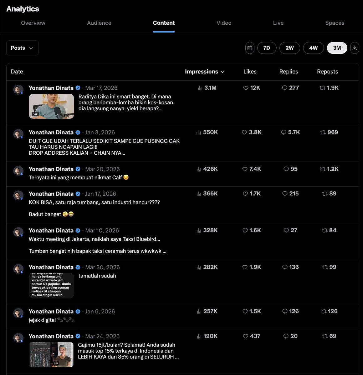 Yonathan Dinata tweet media