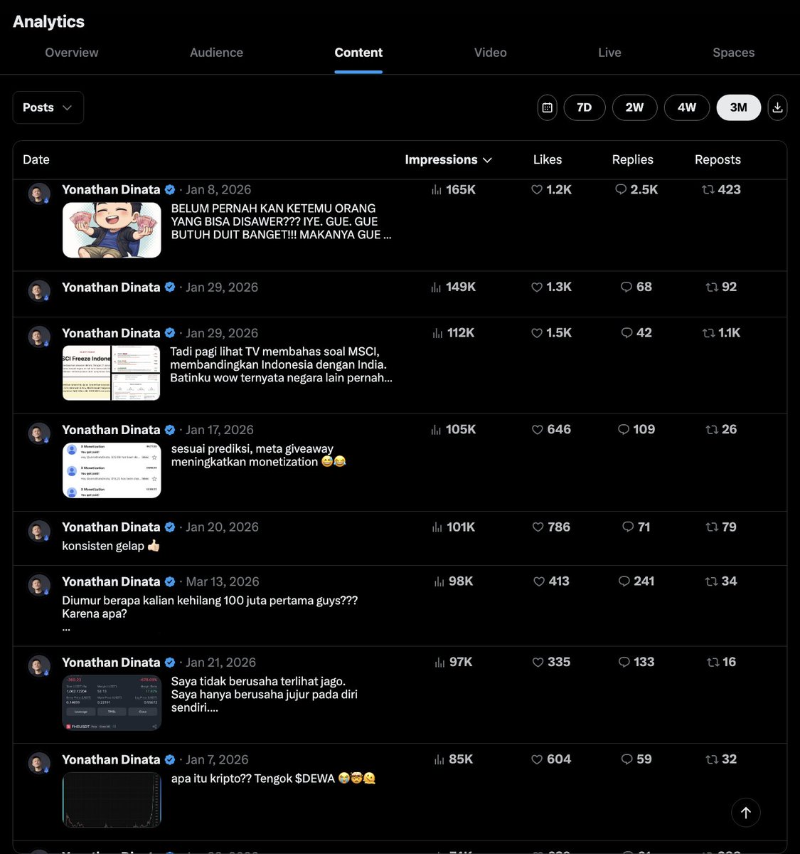 Yonathan Dinata tweet media