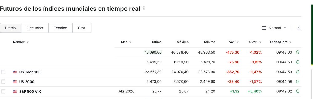 Arnau Nogués tweet media