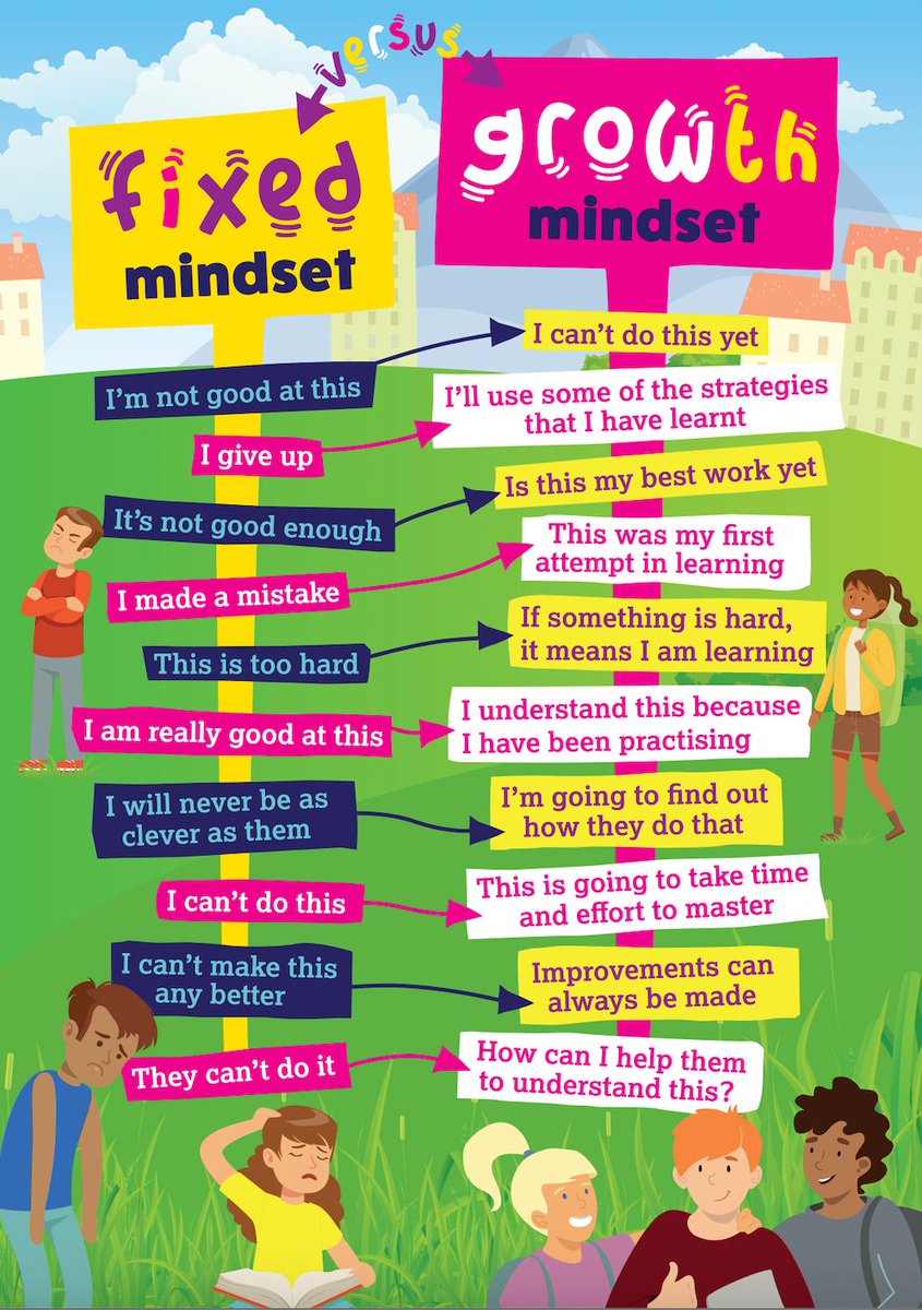 Design4Ed's tweet image. Children's mental health is crucial now more than ever. Our collection of wall graphics provides uplifting reminders to help kids navigate tough days and recognise their inner strength. Let's support their wellbeing together! #DesignForEducation #WallArt
designforeducation.co.uk/product-catego…