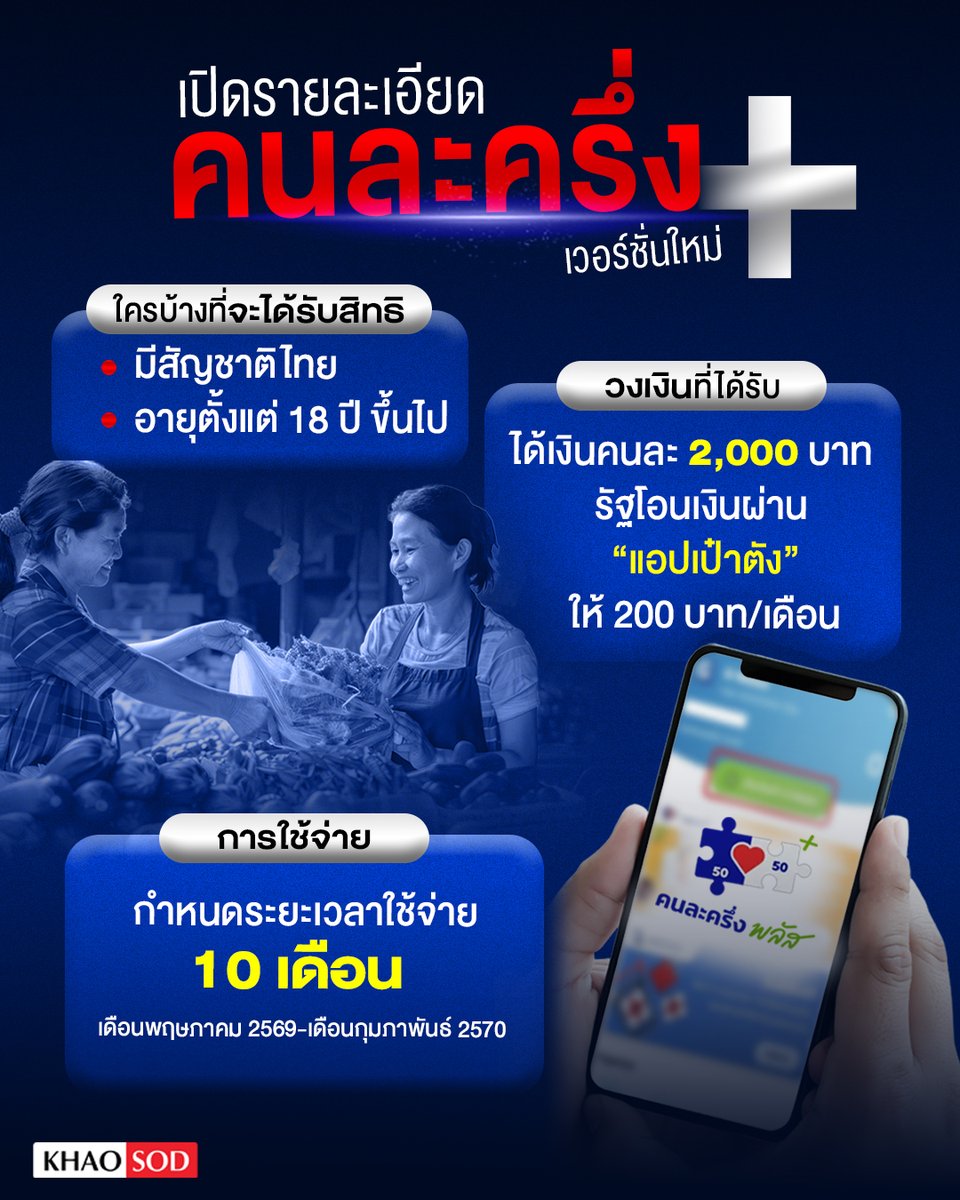 Khaosodonline tweet media