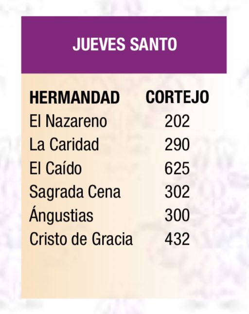 Córdoba Crucis tweet media