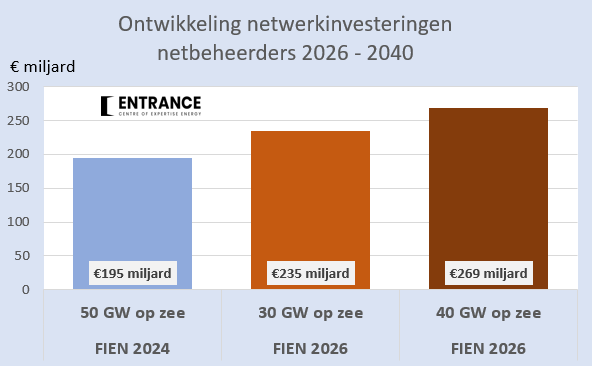 Marcel Crok tweet media