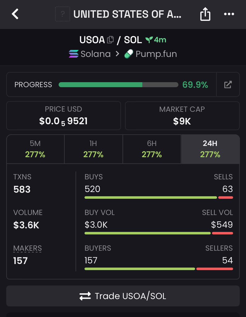 Evans pump tweet media