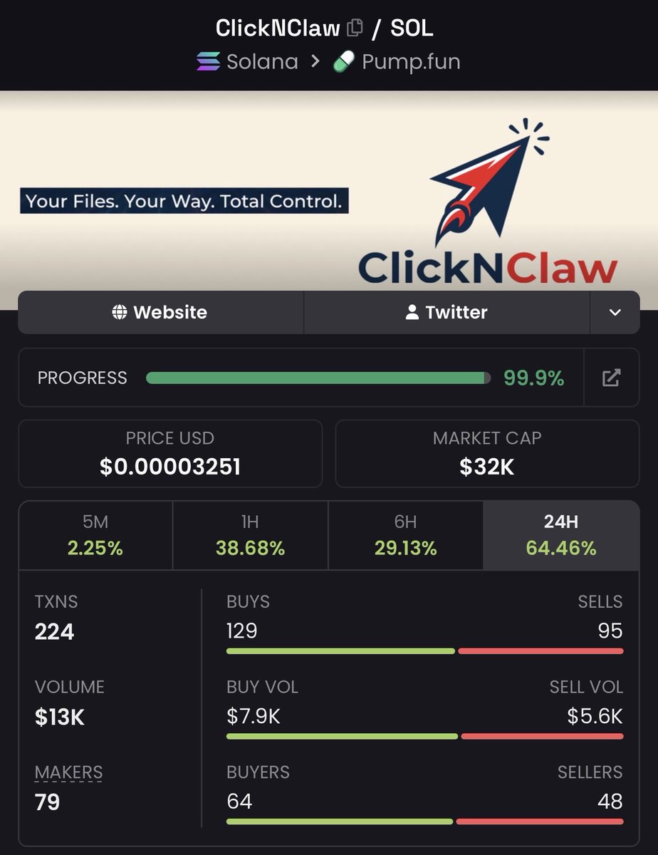 Alpha Master tweet media