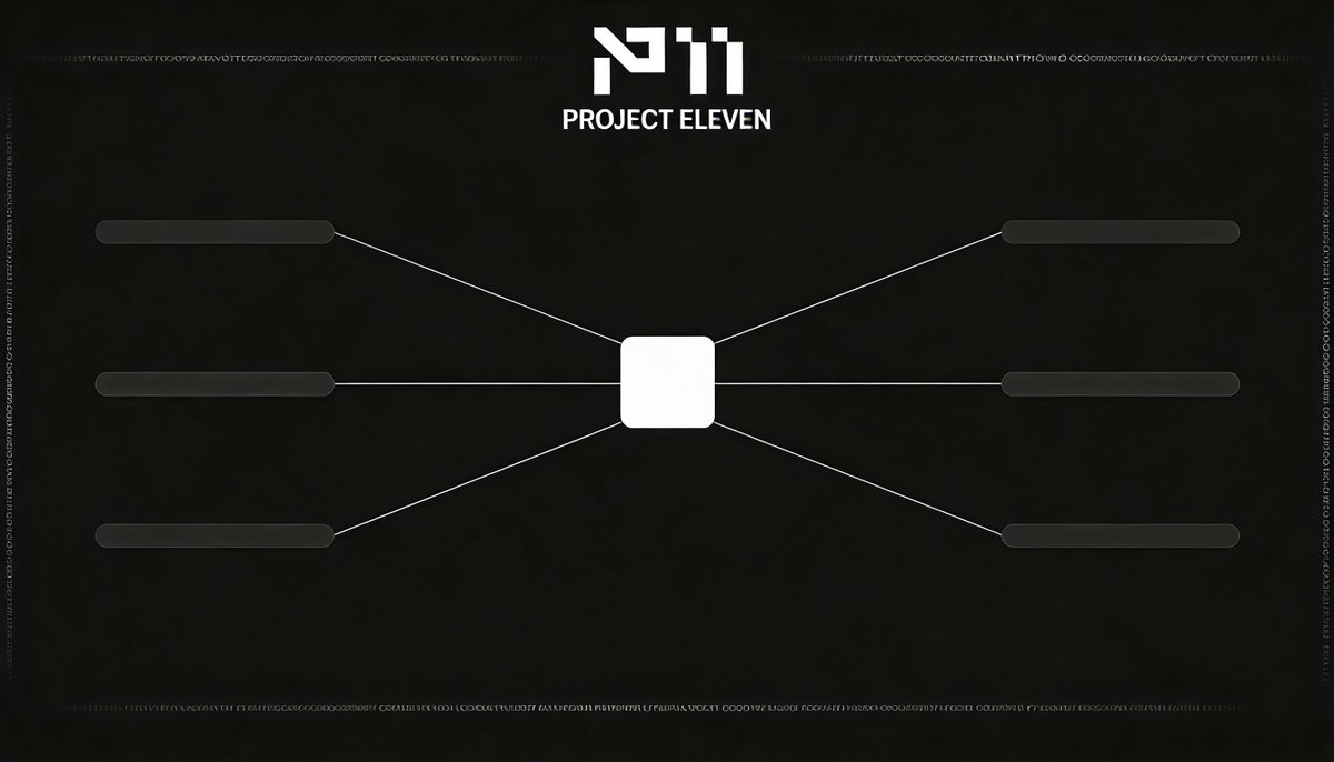 DeFi Davinci ⚛ tweet media