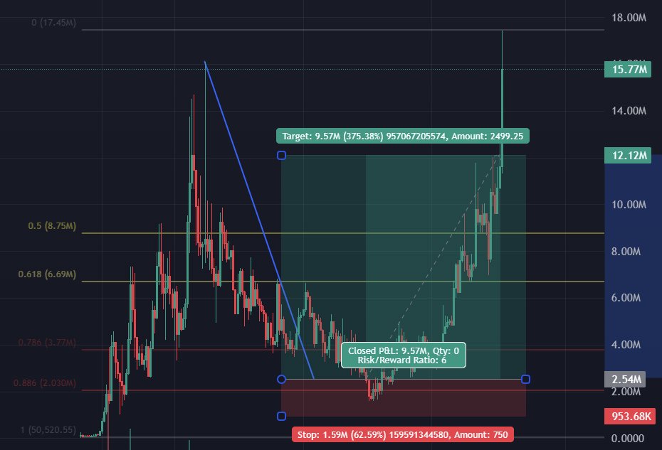 EnDeeKay tweet media