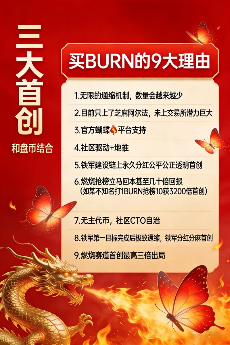 XY3949's tweet photo. 🔥铁军建设链上永久分红公平公正透明首创
🔥燃烧抢榜立马回本甚至几十倍回报如某个不知名的打了1BURN燃烧抢了榜10获取3200倍首创
🔥无主代币，社区CTO自治
铁军第一目标完成下一目标极致通缩，铁军分红分麻首创
🔥燃烧赛道首创最高三倍出局
ca/
0x1382992c4f997a21256be58dc546e9937a5f7777 https://t.co/TmZzb10S6m