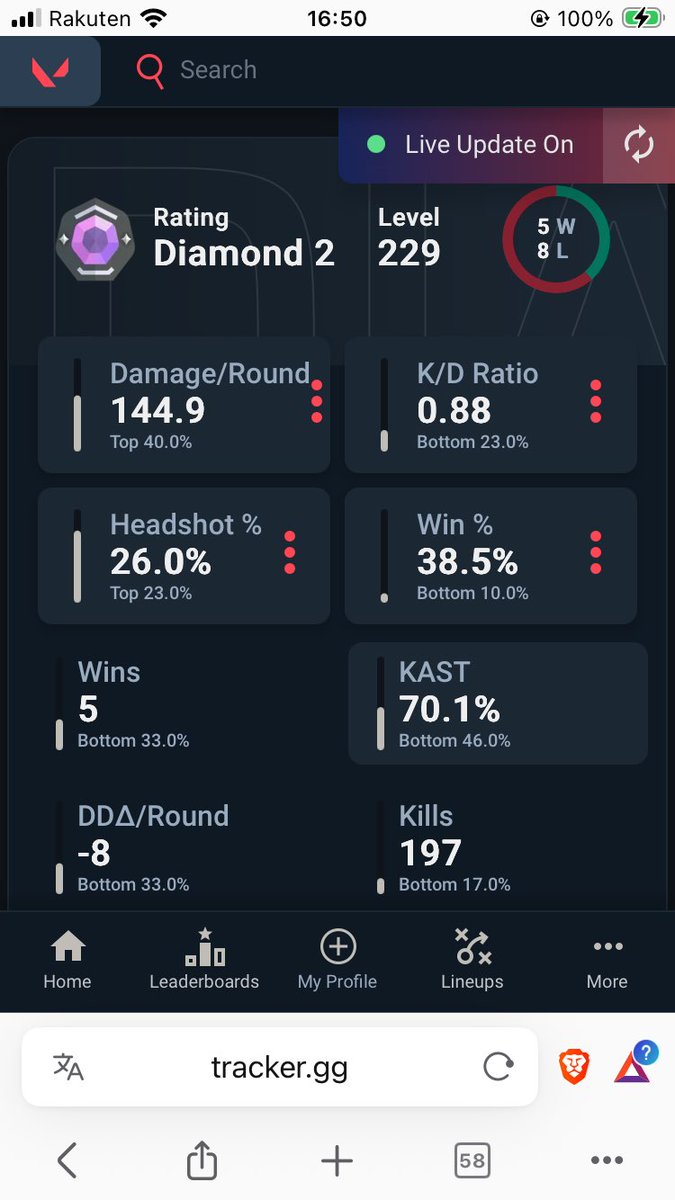 しーえす tweet media