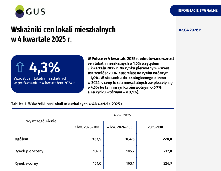 Krzysztof Szydlik 🇵🇱🇪🇺🇺🇦 tweet media