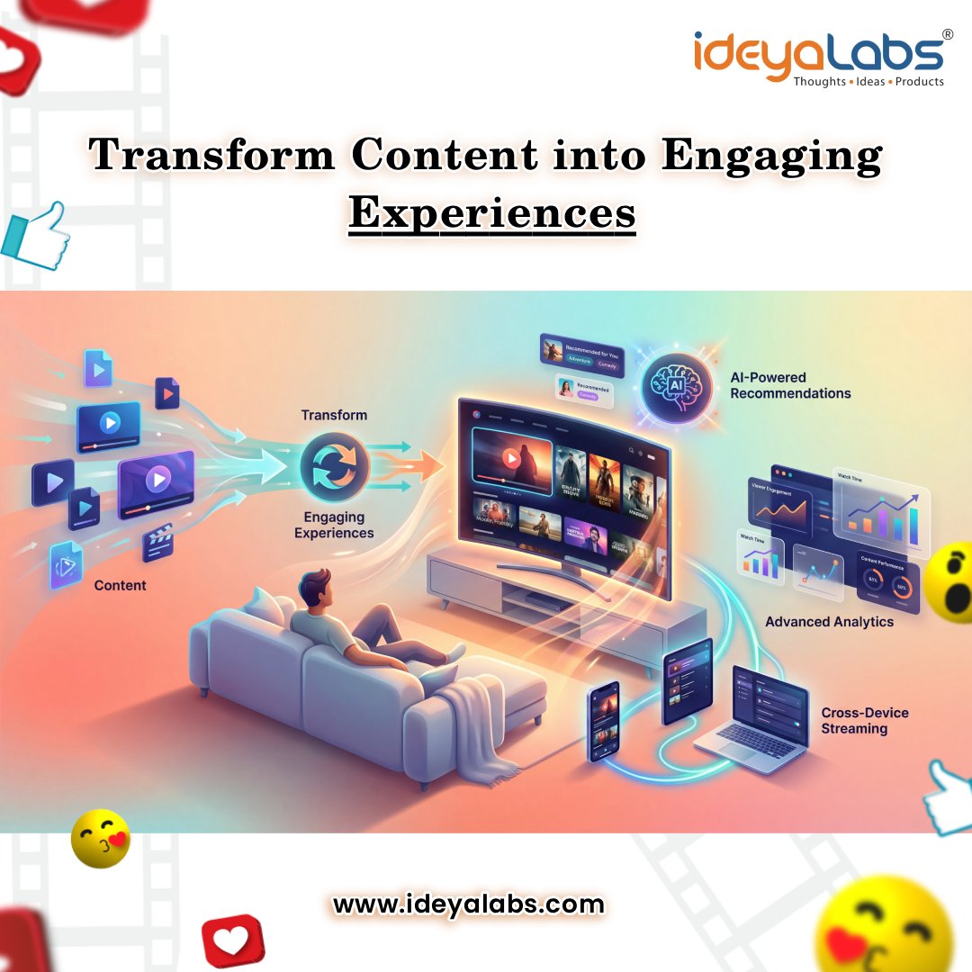 ideyaLabs ๐บ๐ธ ๐ฌ๐ง ๐ณ๐ฑ ๐จ๐ฆ ๐ฉ๐ช ๐ช๐บ ๐ฎ๐ณ ๐ธ๐ฌ tweet media