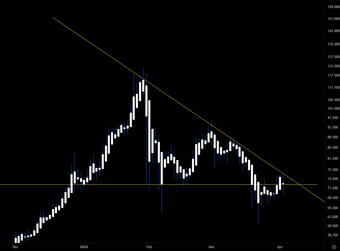 Azogar 777 tweet media