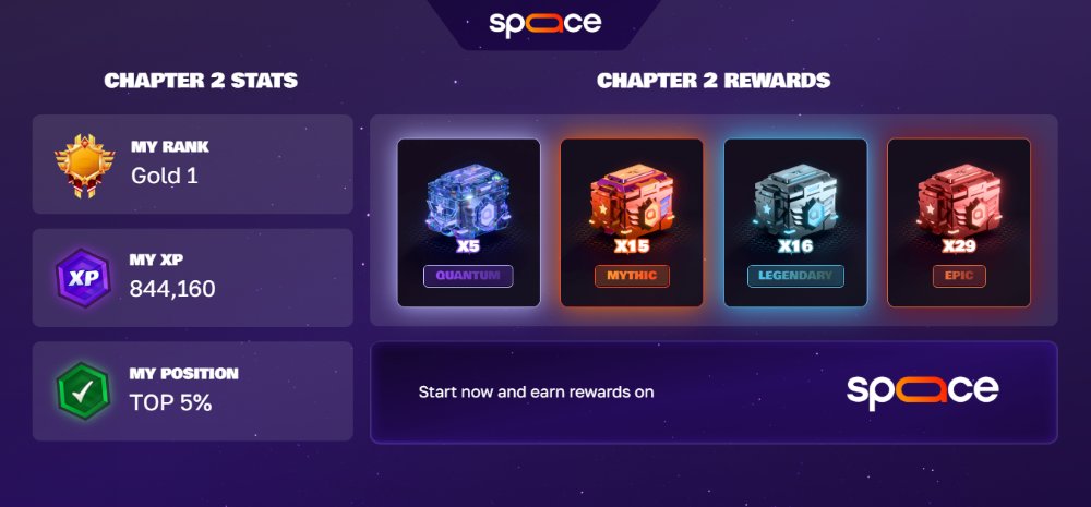 sworntech.eth tweet media