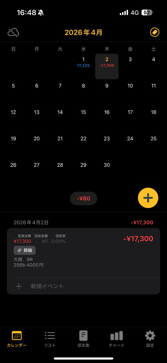 こどおじ君〜私はギャンブルを許さない〜 tweet media