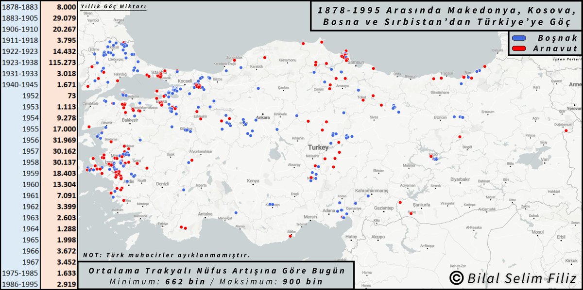 Yalnık ރ tweet media