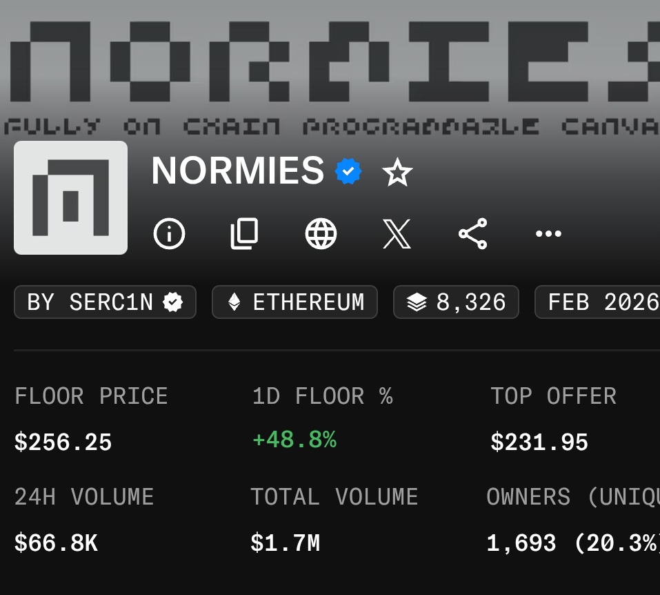 Aditya👻 | Collab Manager tweet media