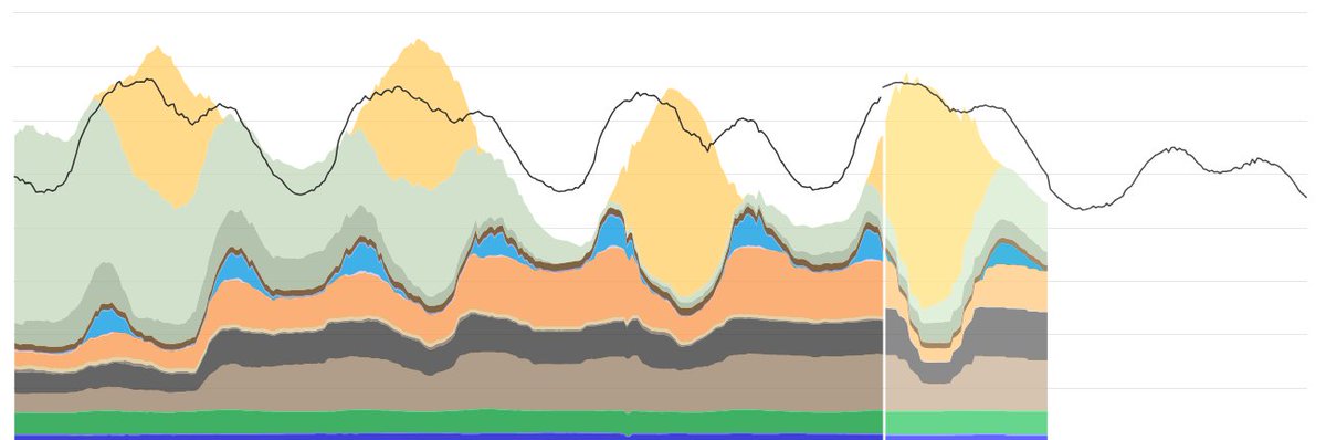 Paul Itisch tweet media