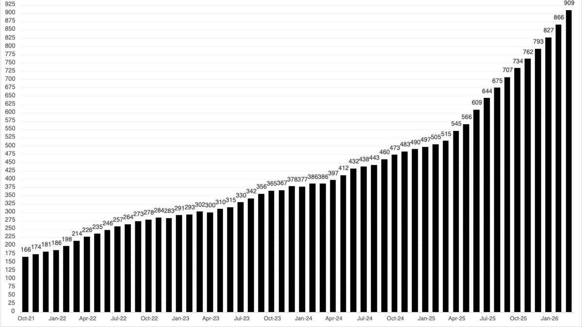 Only6inches 🅰️ tweet media