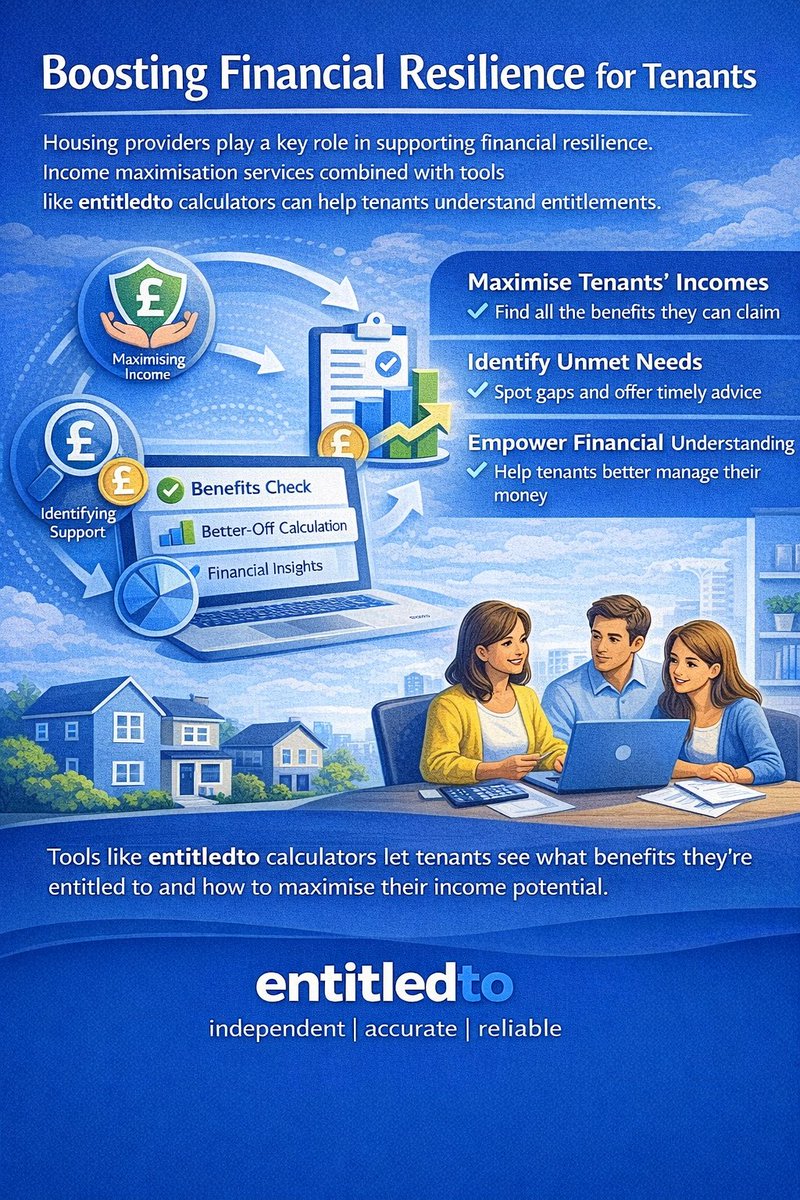 entitledto tweet media
