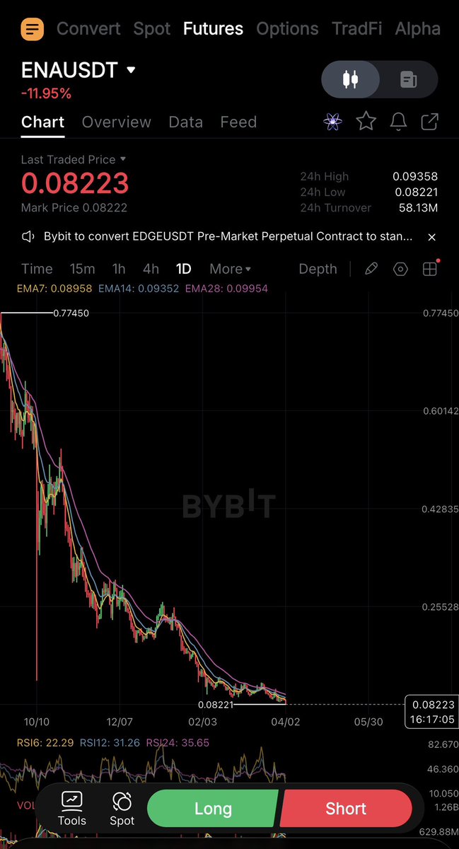 👑 Reis ₿ tweet media