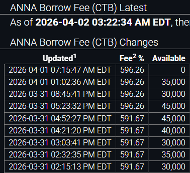 ⚔️ Golden Cross Stocks ⚔️ tweet media