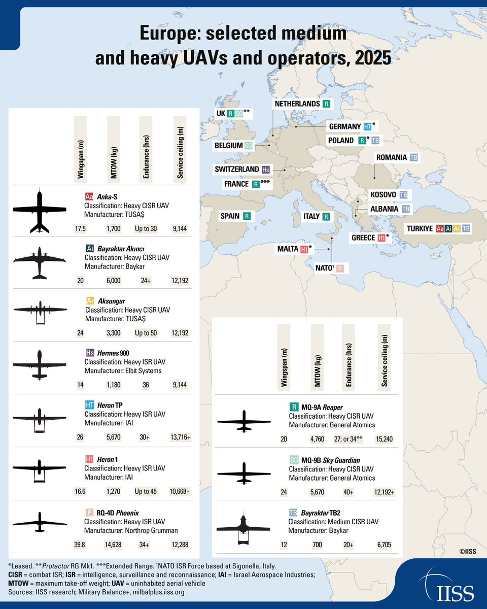 IISS News tweet media