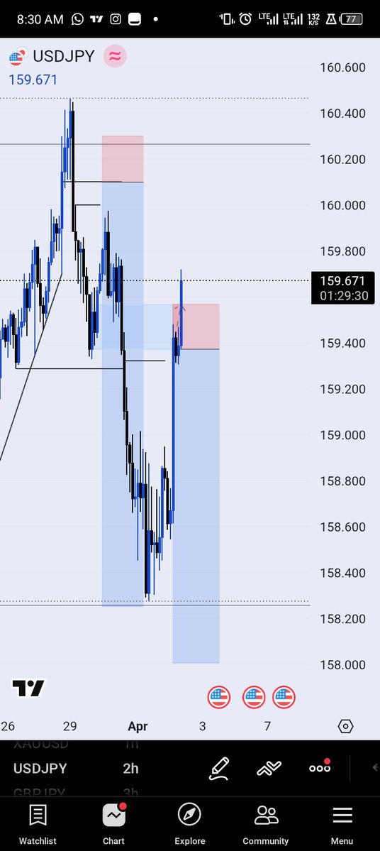 ๐ญ๐๐๐๐๐ tweet media