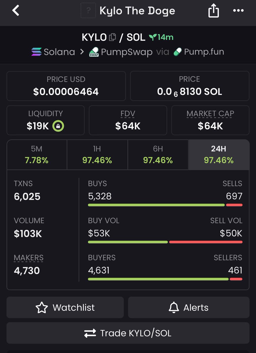 Evans pump tweet media