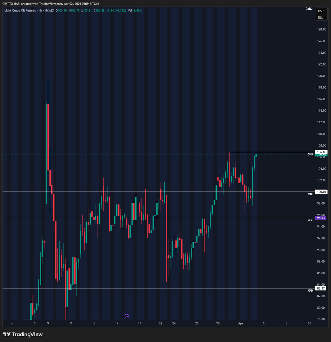 CRYPTO NABI tweet media