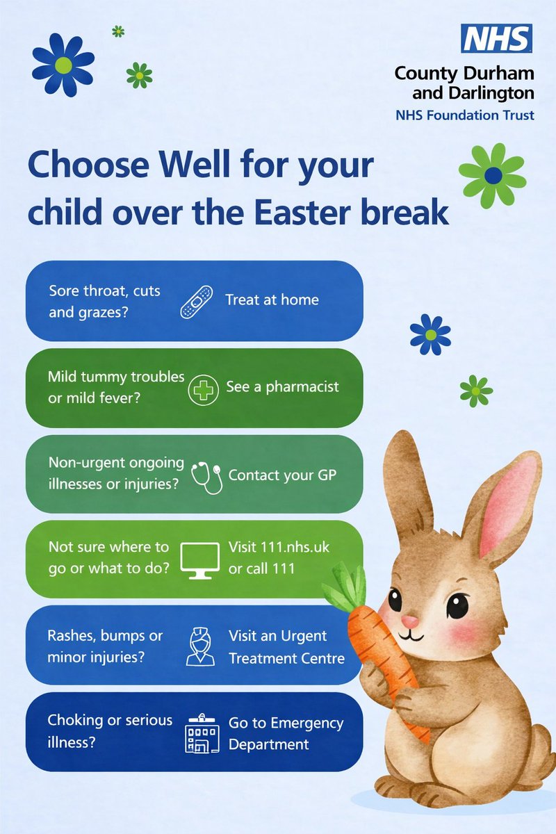 CDDFTNHS's tweet image. If you or your child is feeling unwell over the Easter holidays, help us provide care to those who need it most, by choosing the right healthcare service.

#HelpUsHelpYou #ChooseWell
