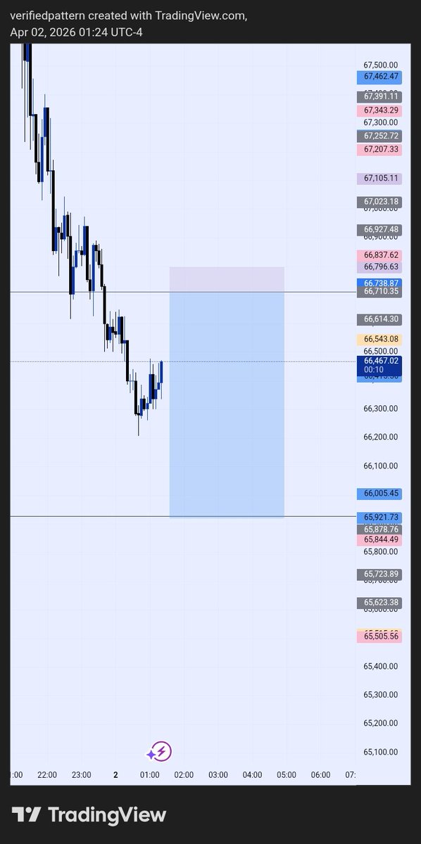 V.PATTERN🧃 tweet media