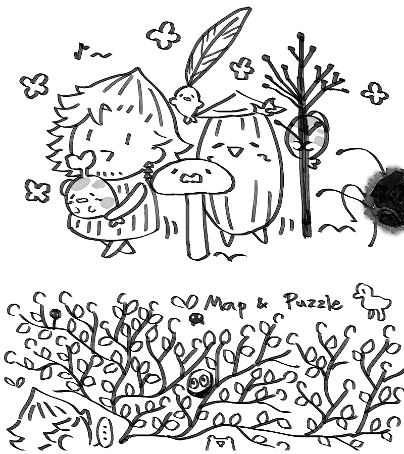 FinDgarden tweet media