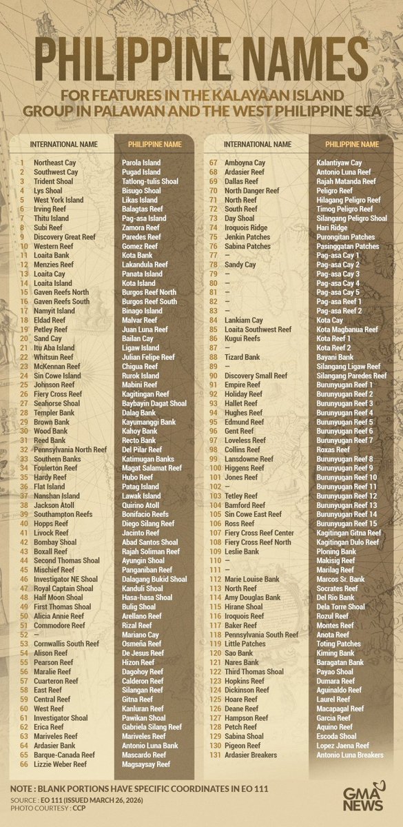 Wang Hui tweet media