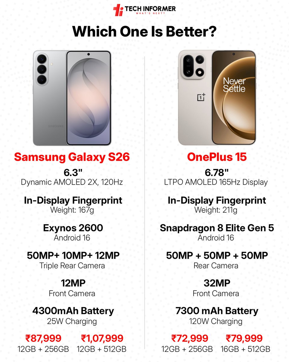 Tech Informer tweet media