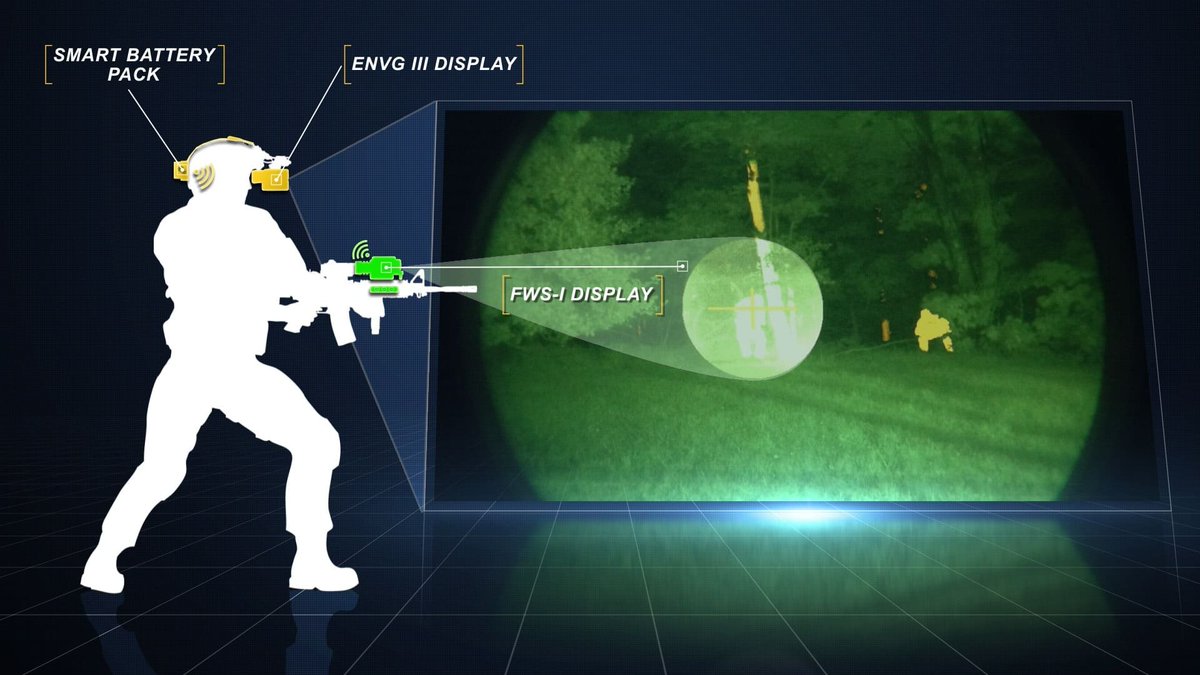 The U.S. Army is developing a forward-mounted thermal imager for the ...