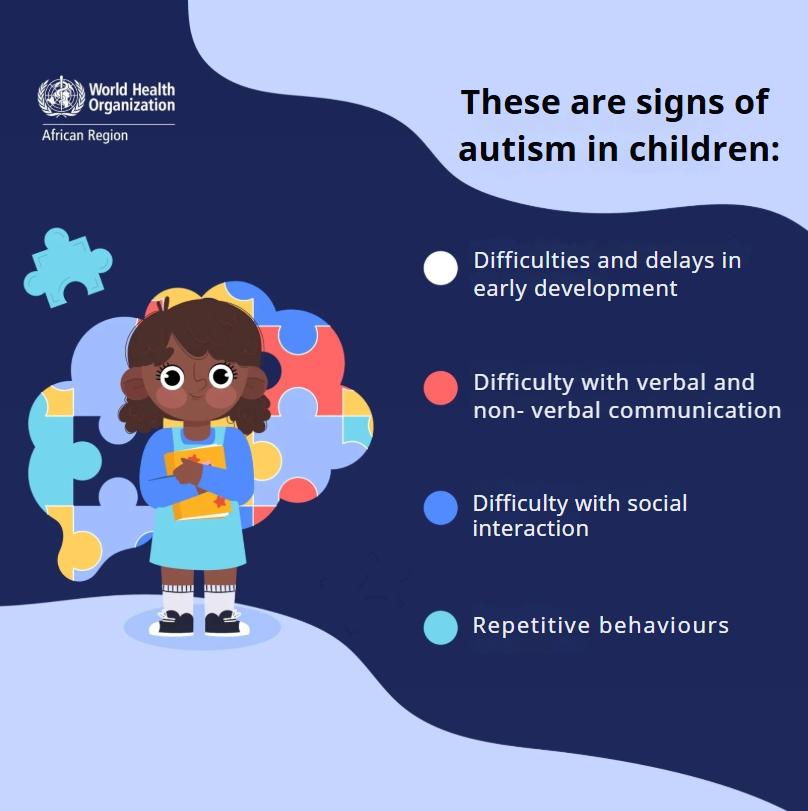 WHO African Region tweet media