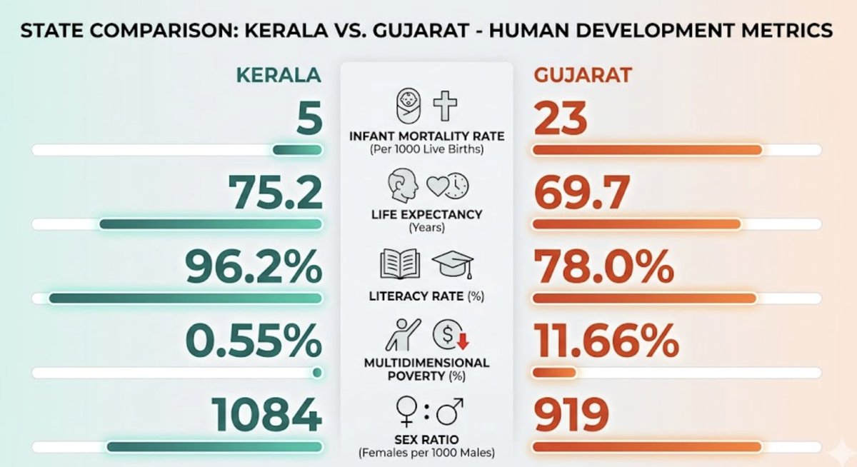 zindacrypto's tweet photo. @Tushar15 @infoindata https://t.co/Qj85CKbKyn
