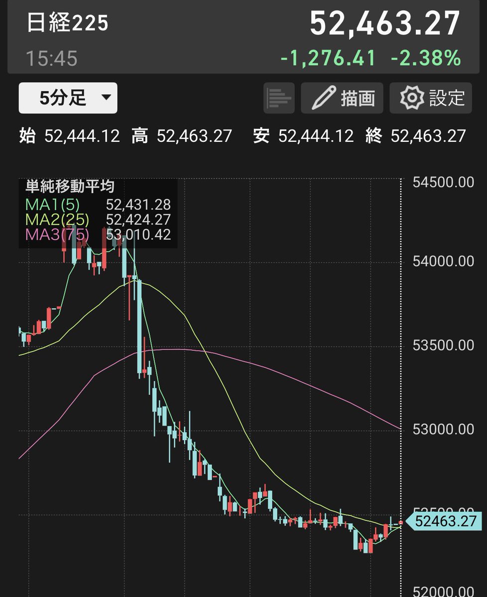 ときどき釣りチャンネル【黒黒鮃団】 tweet media