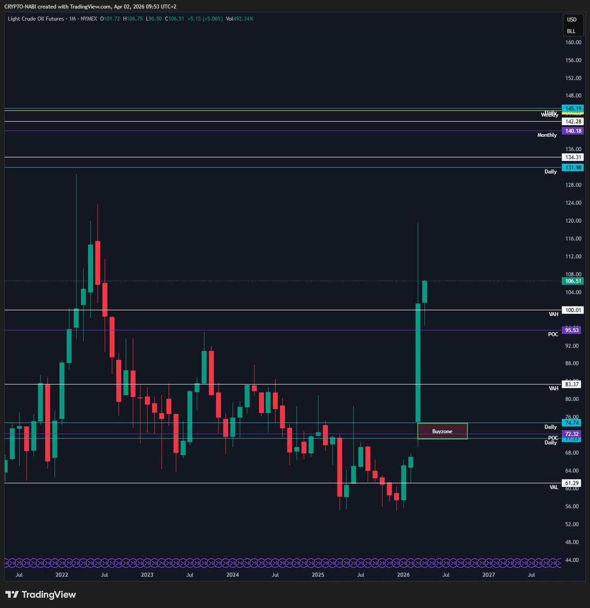 CRYPTO NABI tweet media
