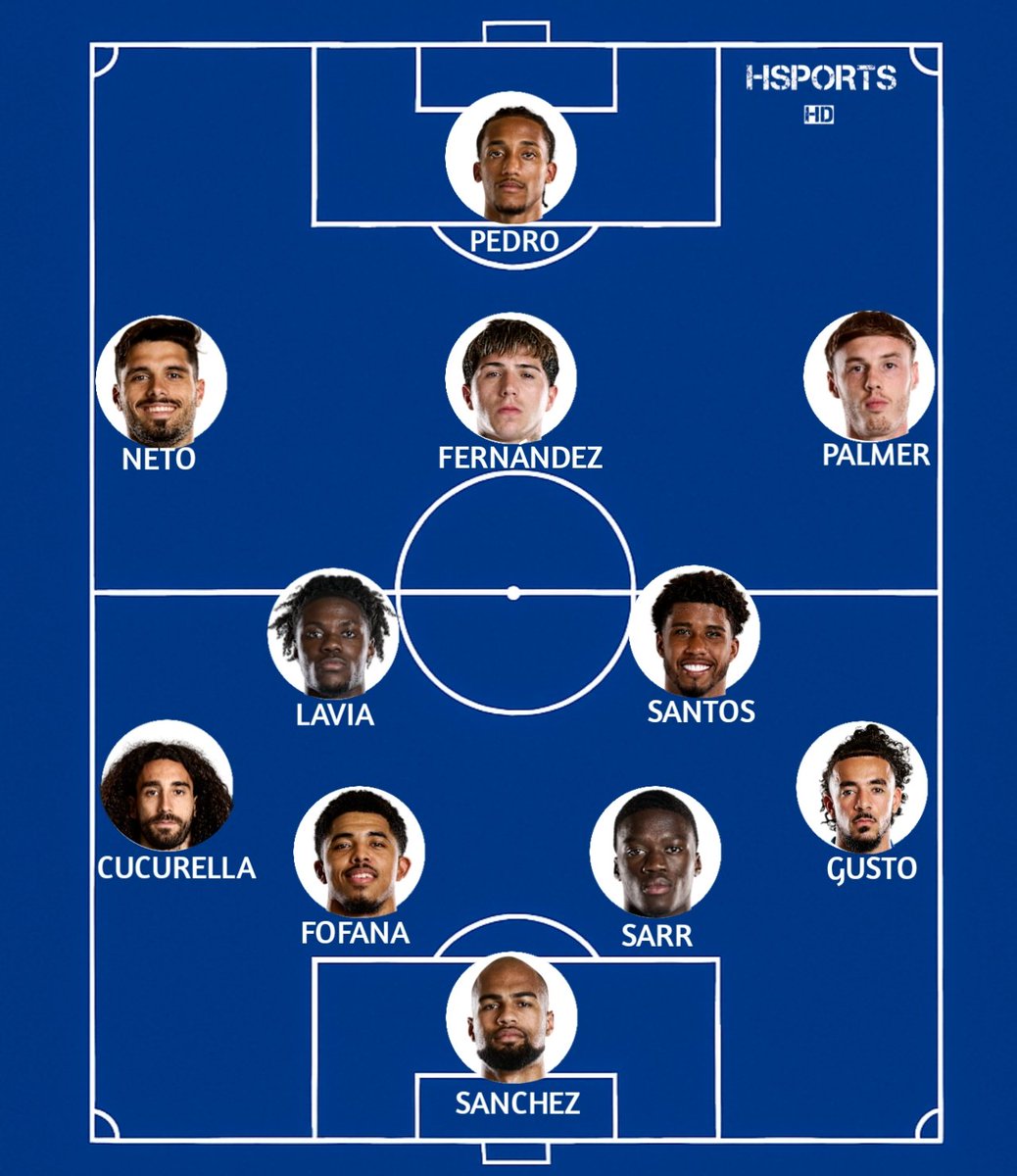 Hsports_HD tweet media