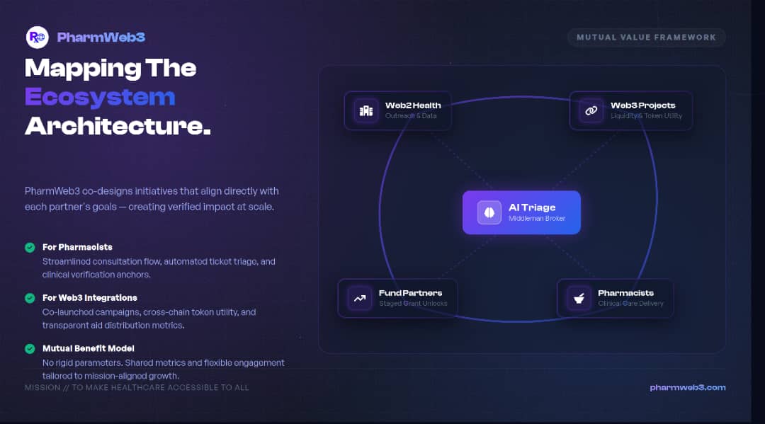 PharmWeb3 ✪ tweet media