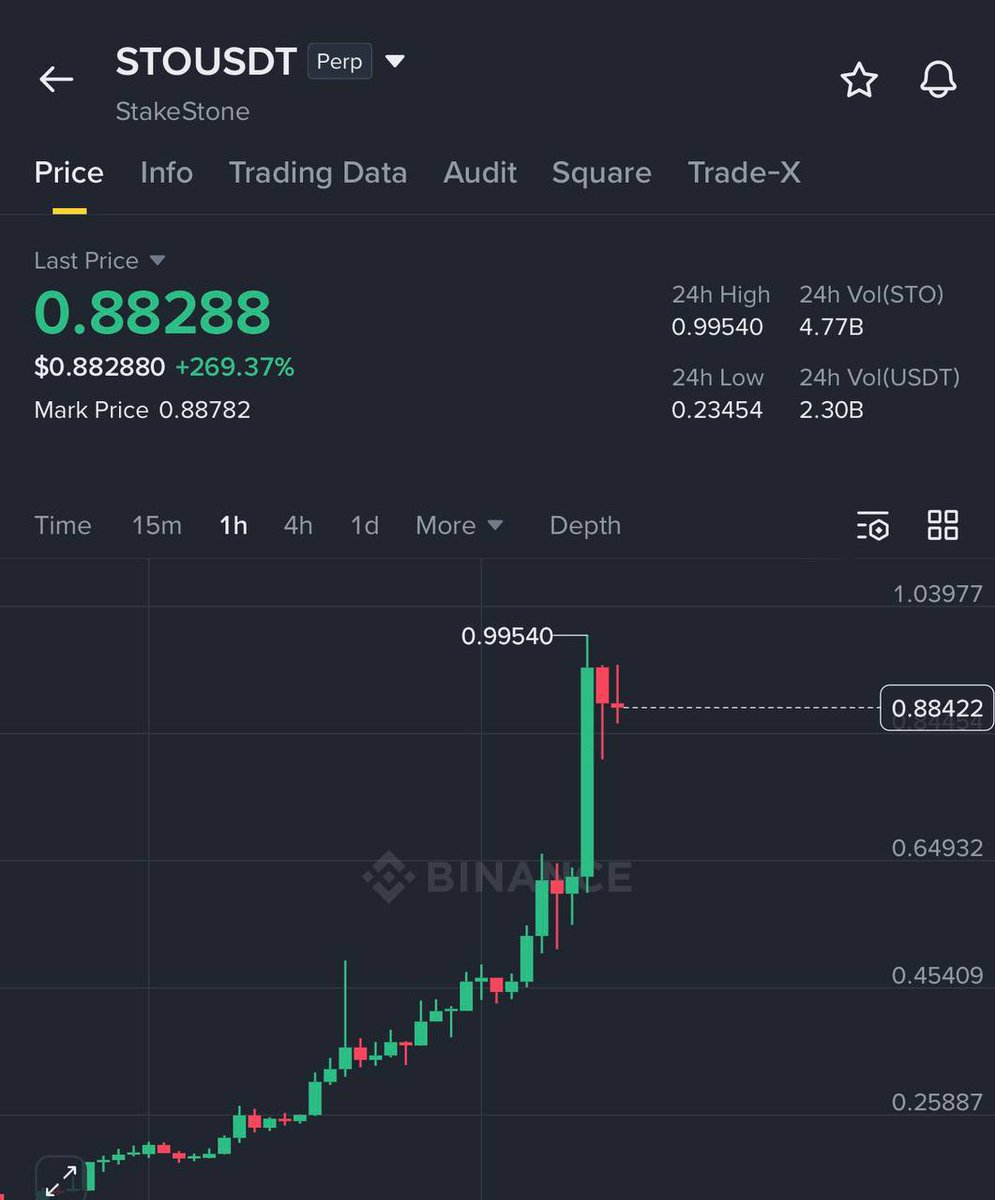 Ninja Traders tweet media