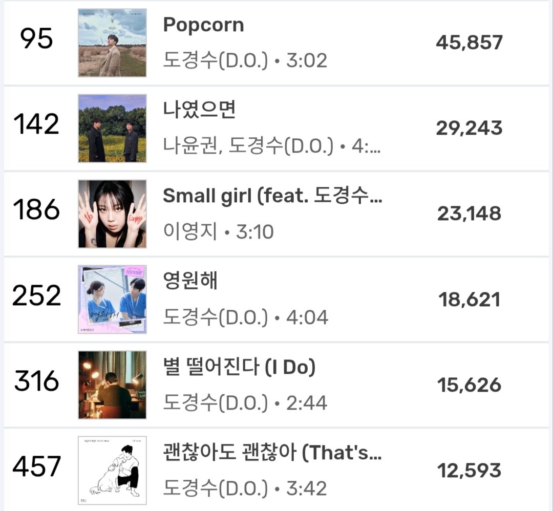 DandaniesVN tweet media