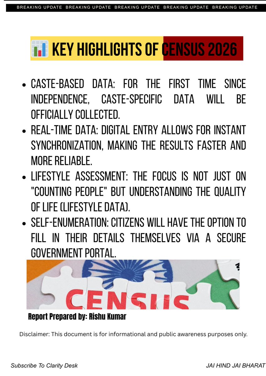 deskmatters's tweet image. भारत की पहली डिजिटल जनगणना (2026-27) शुरू हो चुकी है! 📝➡️📱 अब पेन-पेपर का जमाना गया, अब सब कुछ मोबाइल ऐप और टैबलेट पर होगा। इस बार सिर्फ आबादी ही नहीं, बल्कि आपकी लाइफस्टाइल का पूरा डेटा भी रियल-टाइम अपडेट होगा। 
#DigitalCensus #Census2026 #IndiaData #DigitalIndia #CasteCensus