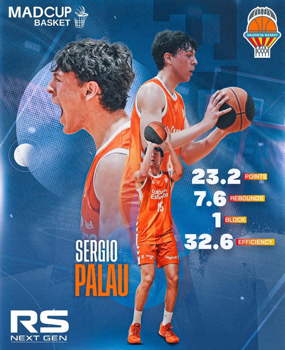 Pablo Jiménez tweet media
